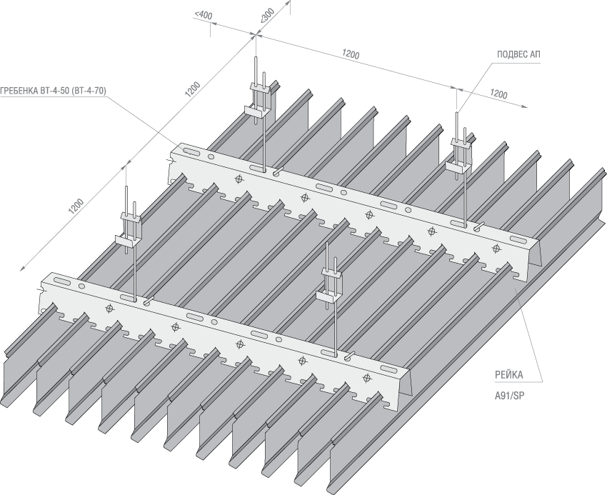 монтаж реечного потолка