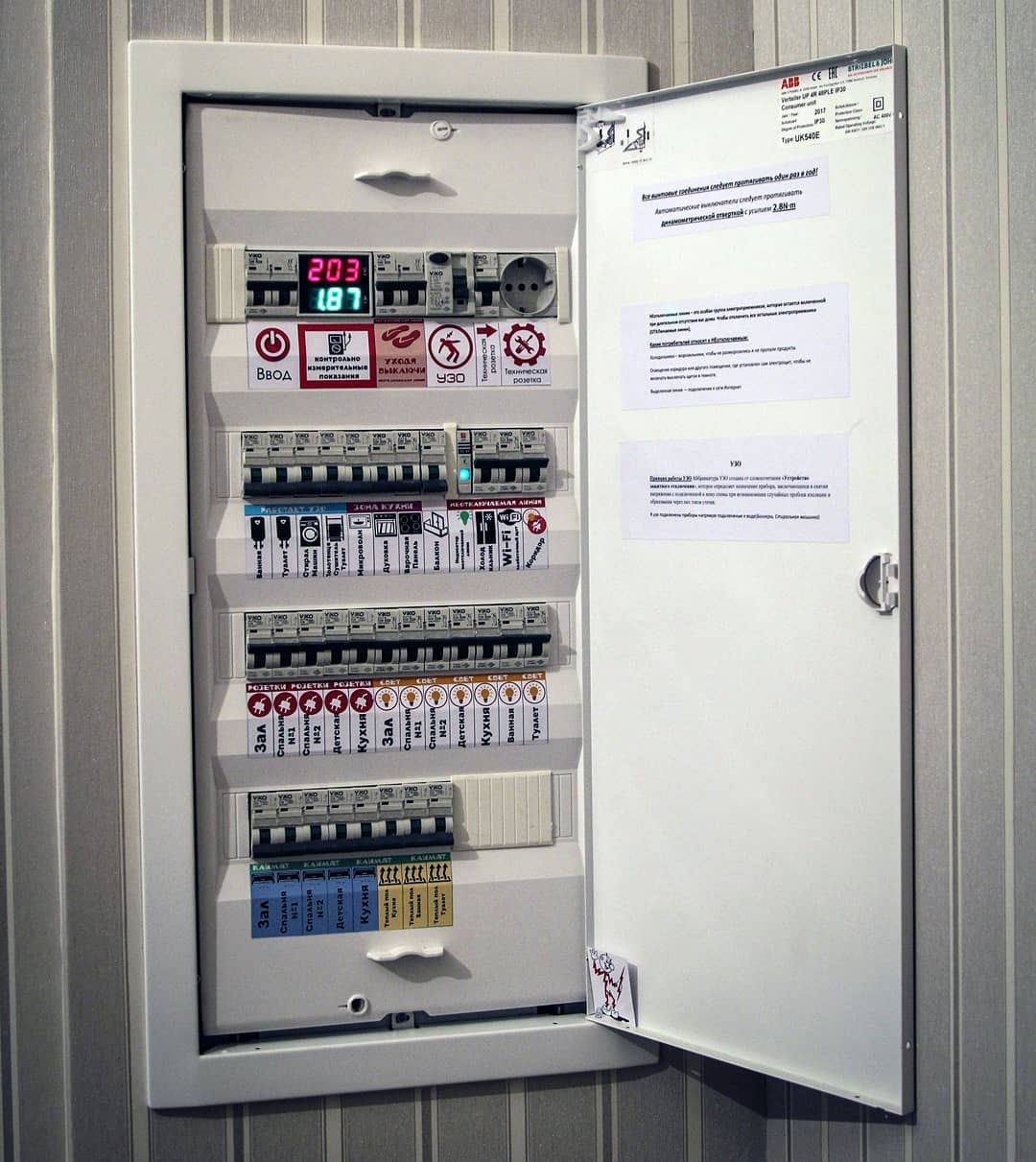 сборка электрощитка