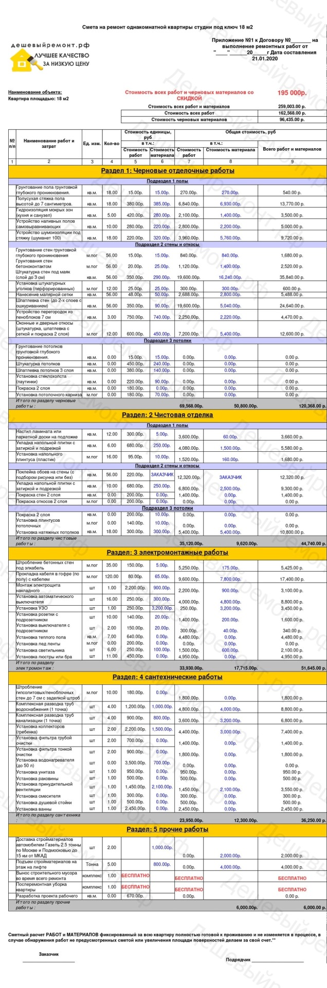 смета на ремонт квартиры студии