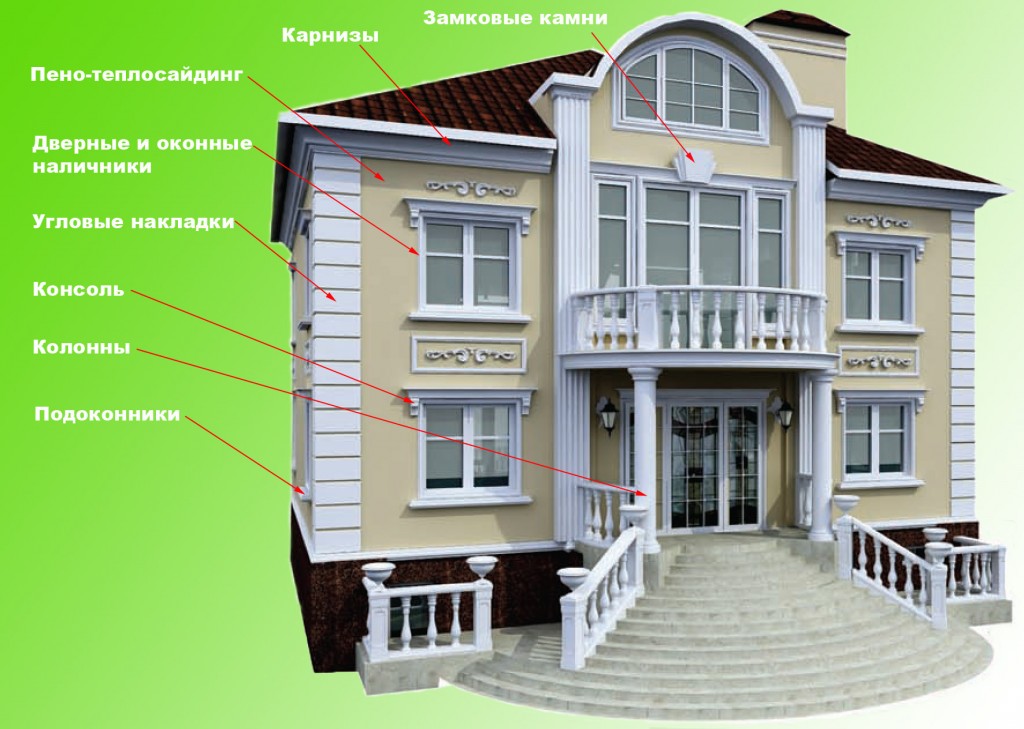 фасад коттеджа 