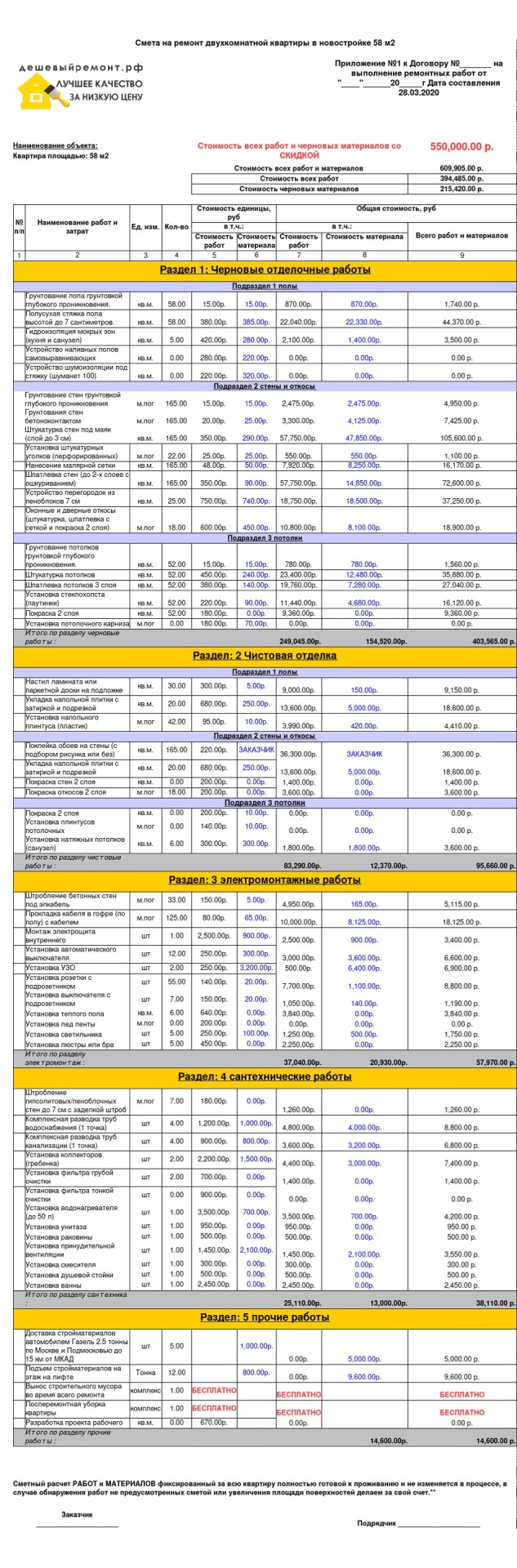 смета на ремонт двухкомнатной квартиры 58 м2