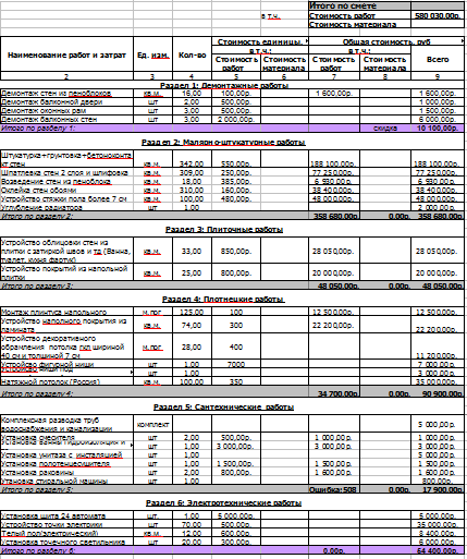 смета на ремонт квартиры