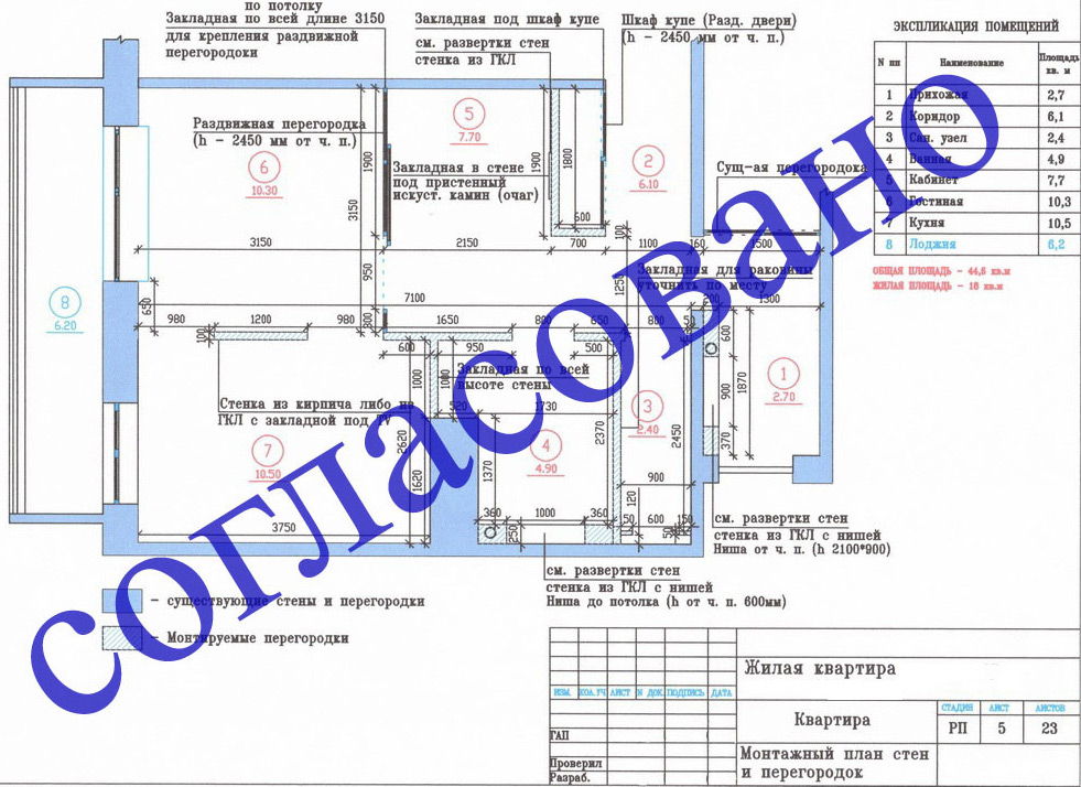перепланировка квартиры 
